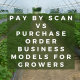 Pay by scan vs purchase order business models for growers