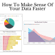 How To Make Sense Of Your Data Faster
