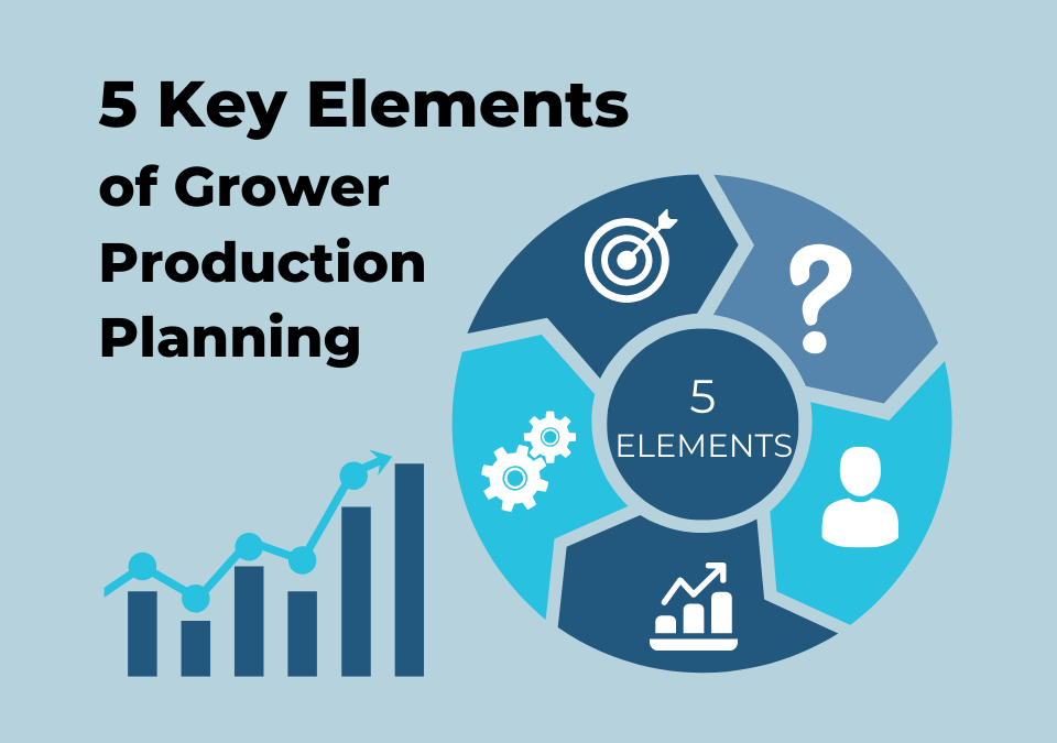 5 Key Elements Of Grower Production Planning