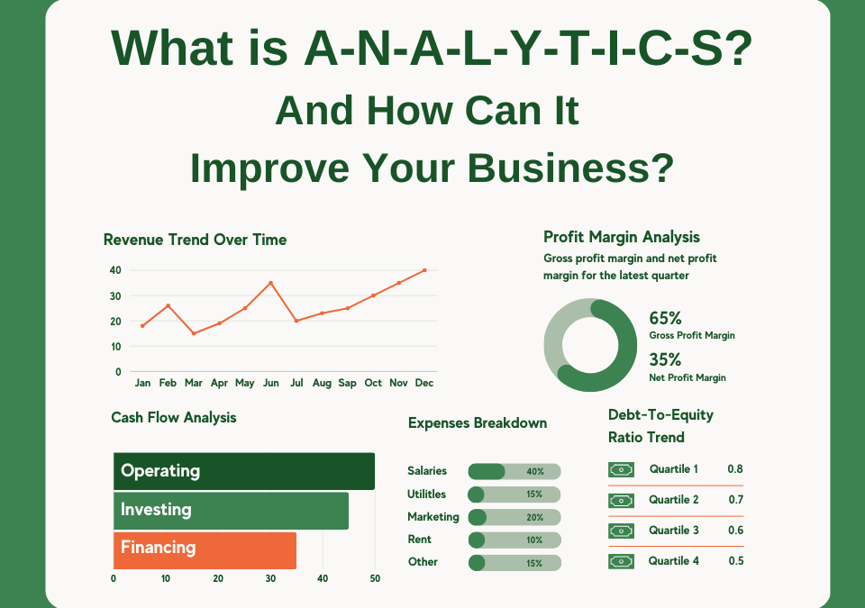 What is Analytics? And How Can It Improve Your Business?