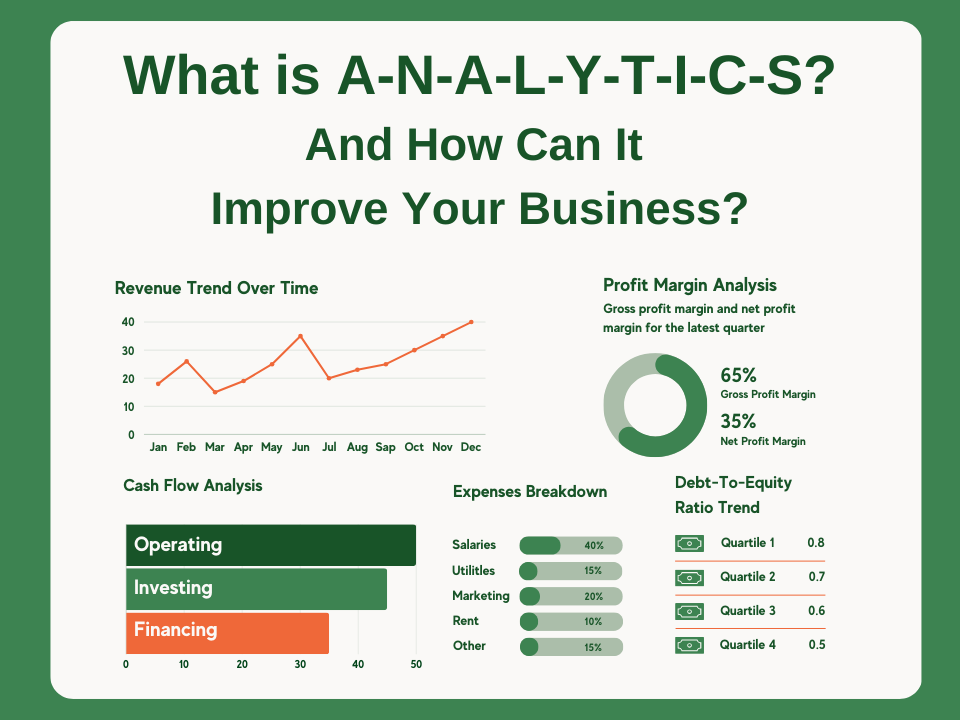 What is Analytics? And How Can It Improve Your Business?