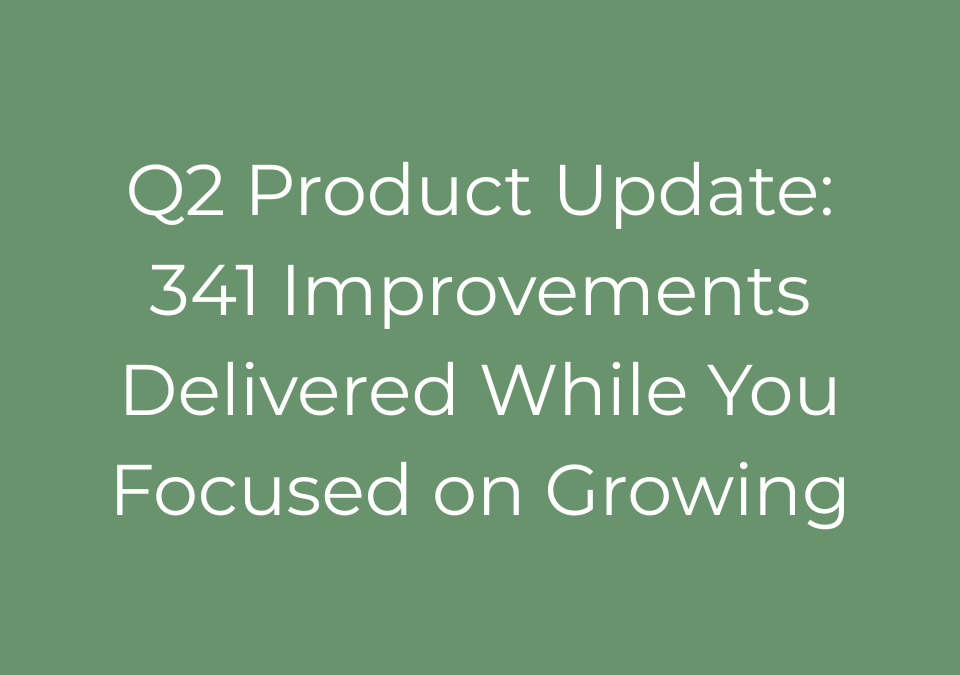 Q2 Product Update: 341 Improvements Delivered While You Focused on Growing